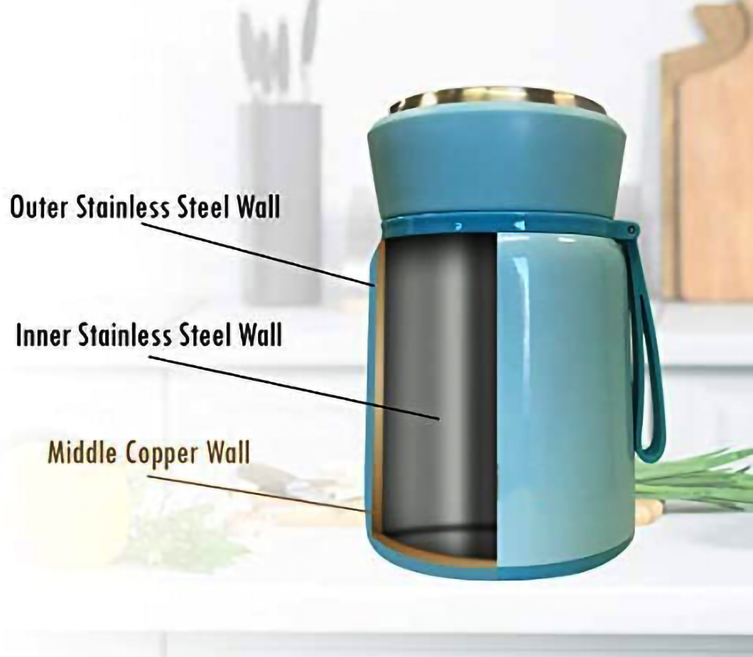 контейнером