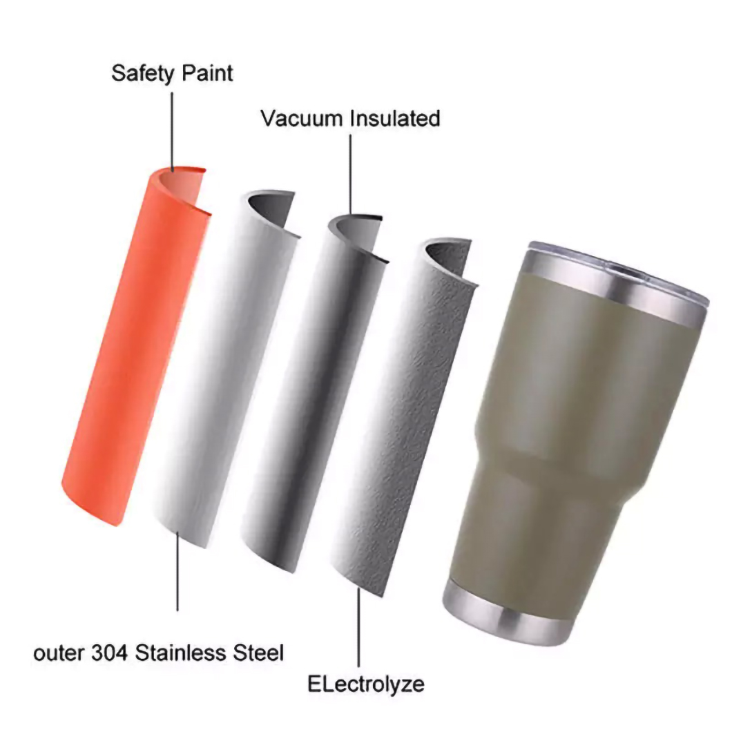 Классические теплоизолированные кружки тумблеров с производителем крышки 