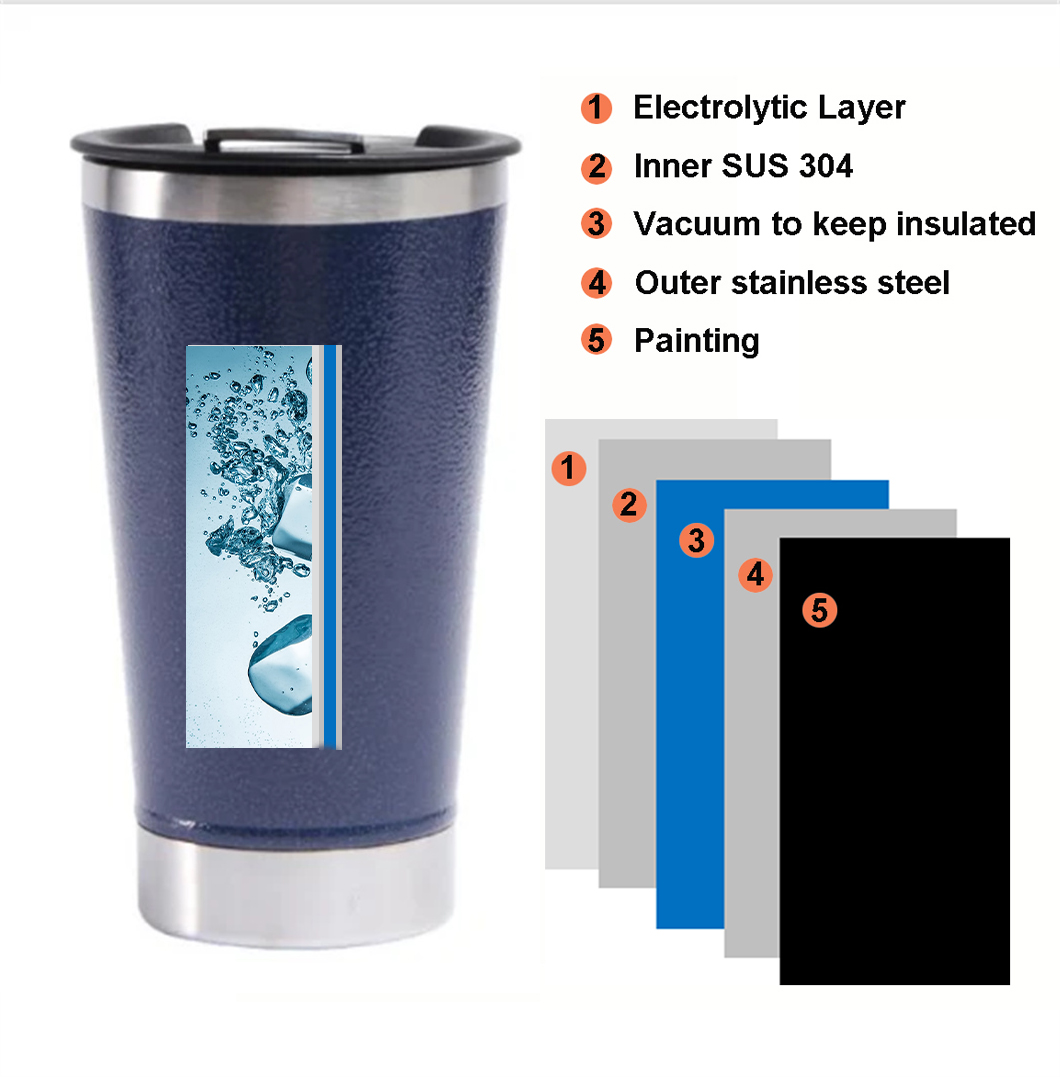 Оптовые метанистые пивные кружки с открытием